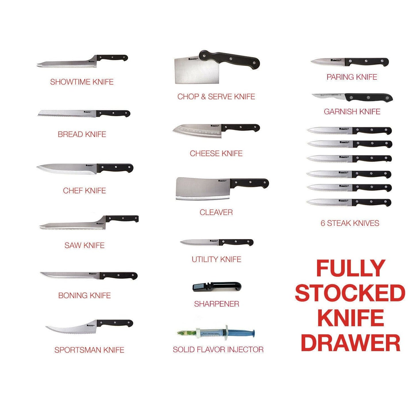 20-Piece: Ronco Full-Tang Handle Professional Kitchen Knife Set