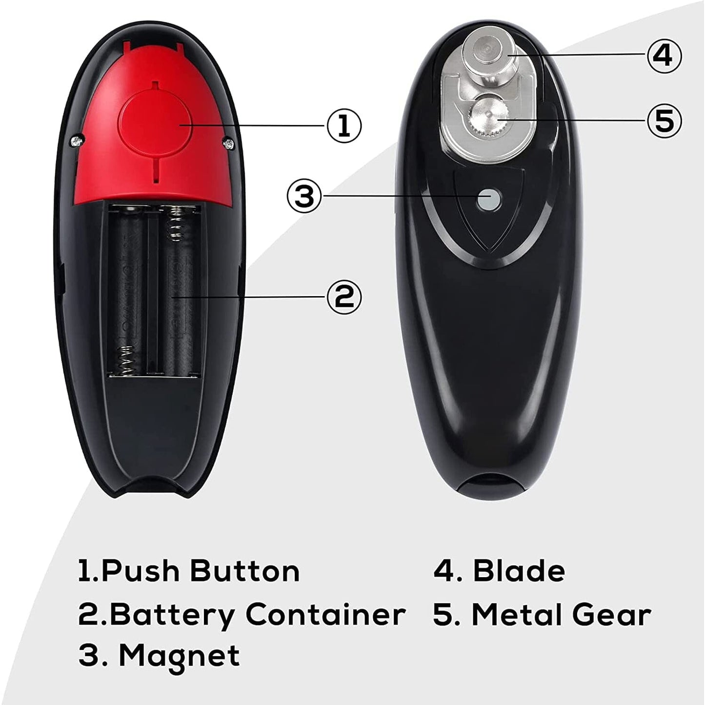 Electric Can Opener with One-Touch On & Off